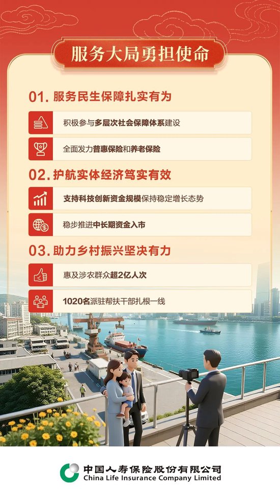 中国人寿寿险公司召开2026年工作会议、2026年全面从严治党暨纪检工作会议