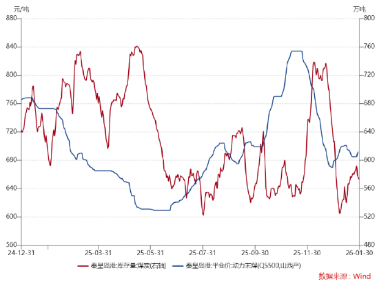 ETF日报：国内经济内生动力将持续增强，企稳回升的步伐有望加快