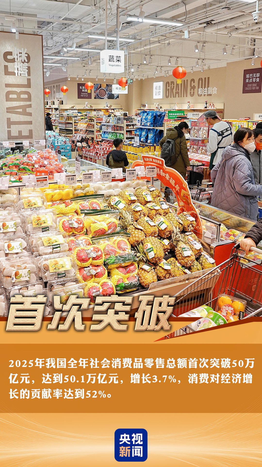 突破、增长、捷报频传!一组关键词看中国经济韧性与活力