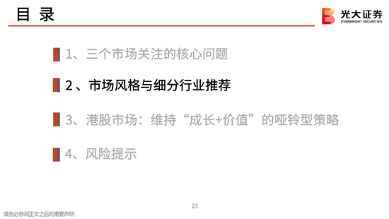 光大策略：关注业绩，持股过节，春节后A股或迎来新一轮的上涨行情