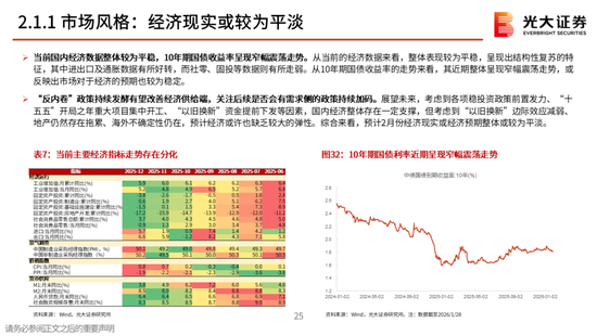 光大策略：关注业绩，持股过节，春节后A股或迎来新一轮的上涨行情