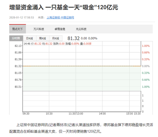 德邦基金“大V”违规带货被罚，流量狂欢难掩合规缺失