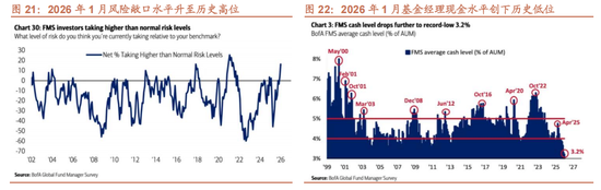 招商策略：指数震荡，涨价扩散
