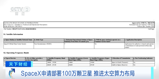 马斯克大动作！SpaceX申请部署100万颗卫星！重磅数据，首次曝光
