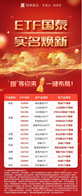 ETF简称批量焕新，认准“ETF国泰”