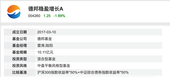 基金公司与无资质“大V”合作“带货”？监管通报追责！