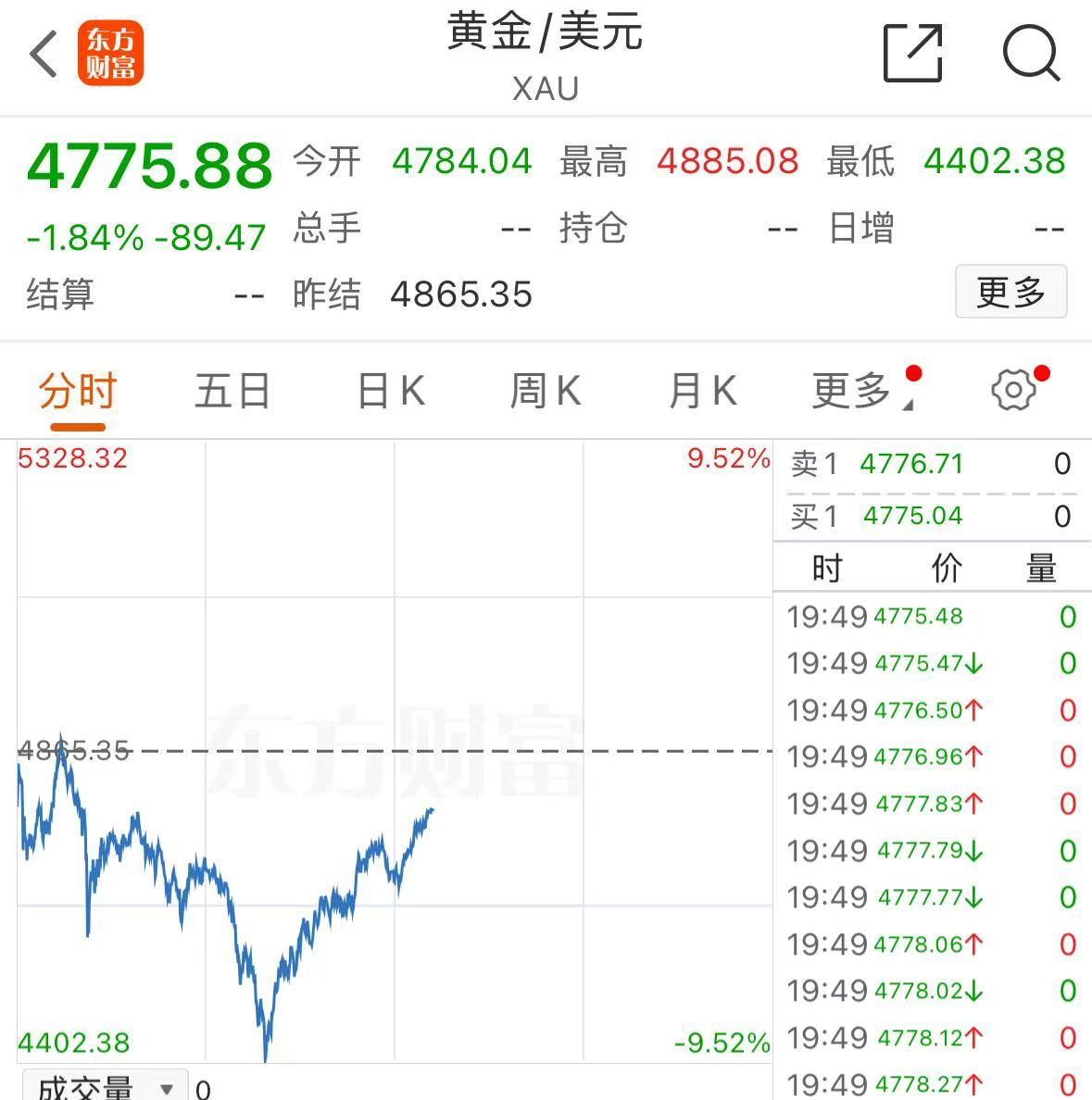 又调整了!中国银行,最新公告!