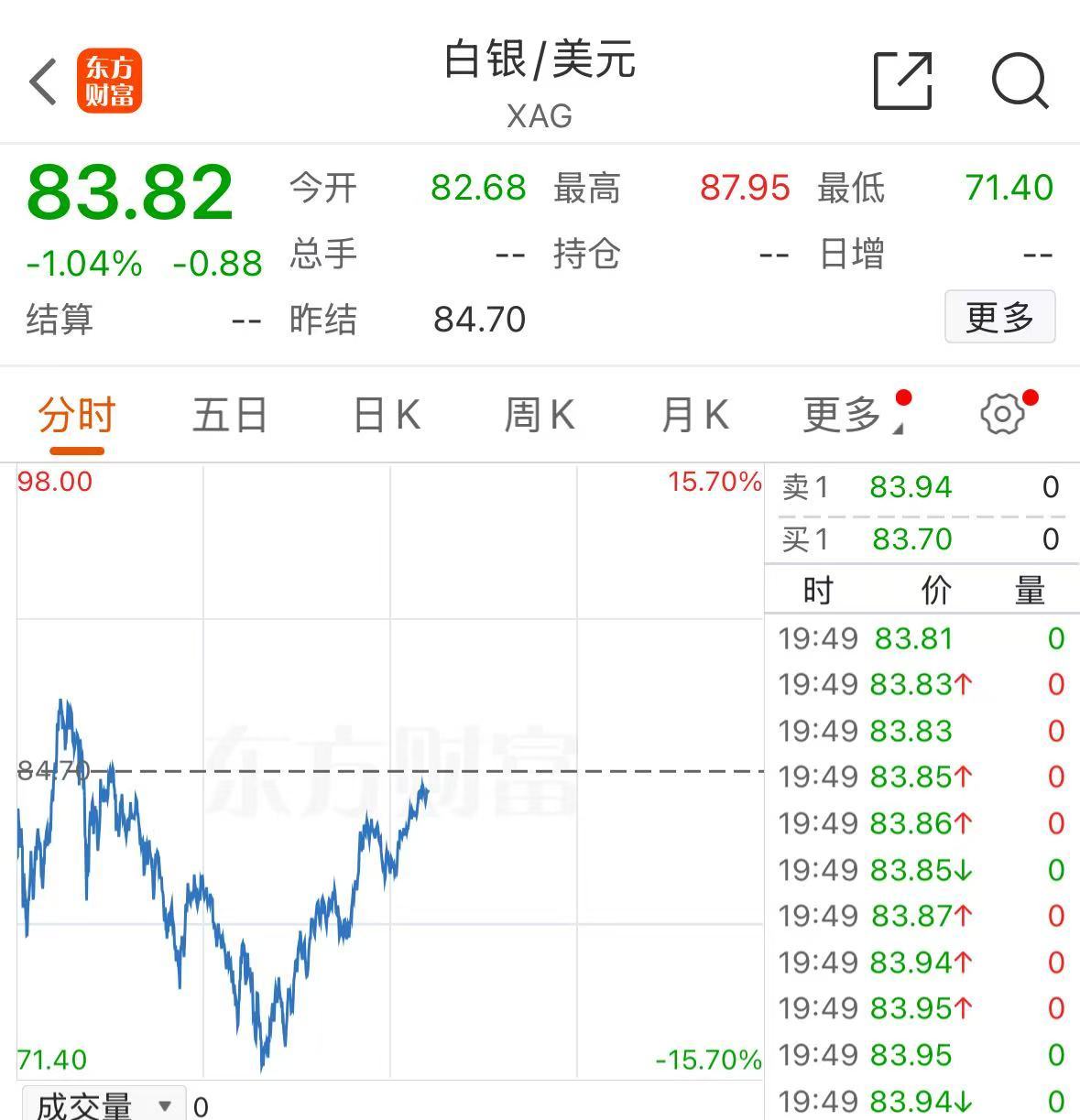 又调整了!中国银行,最新公告!