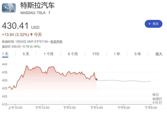 确认了！SpaceX宣布收购人工智能企业xAI，SpaceX估值1万亿美元，xAI估值2500亿美元