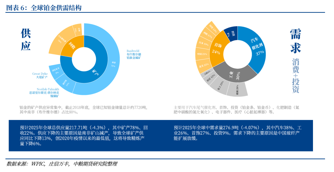 【市场聚焦】贵金属：珍惜窗口期