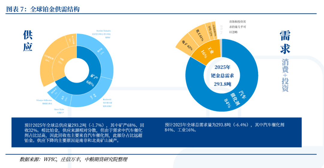 【市场聚焦】贵金属：珍惜窗口期