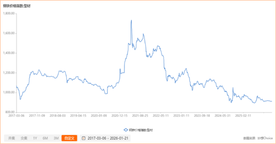十年三闯IPO,五年四换保荐人,四次对赌三失败!双英集团:转战北交所,再秀新财技