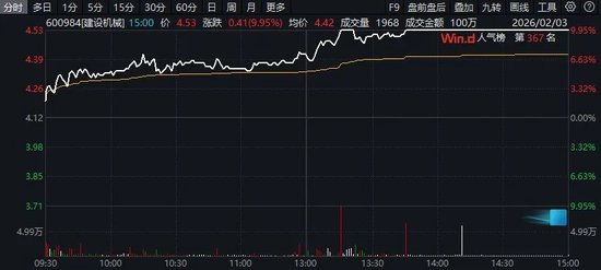 尾盘异动！300842，封板！商业航天，涨停潮