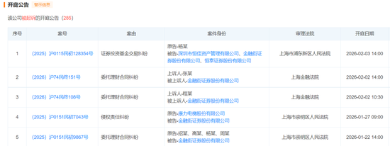 从原告到被告，金融街证券为何起诉这三人