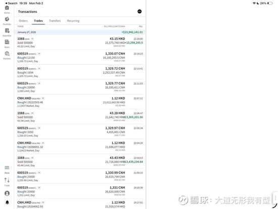 段永平提前加仓!茅台股价重回1500元