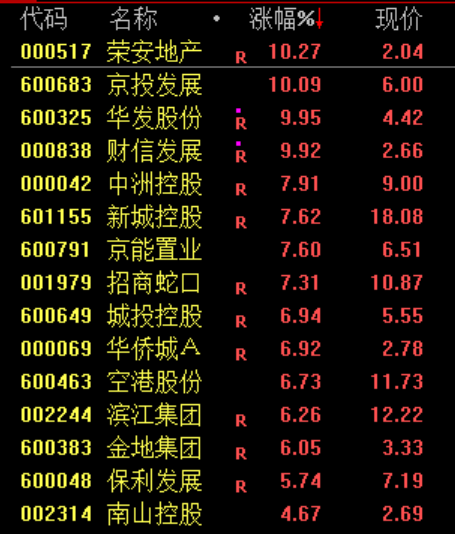 刚刚！白银，暴力拉升！