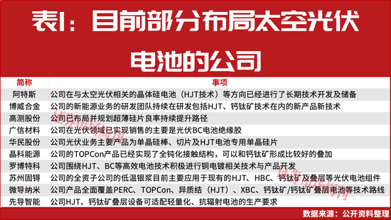 这个板块彻底火了！下一只有望大涨的公司浮现