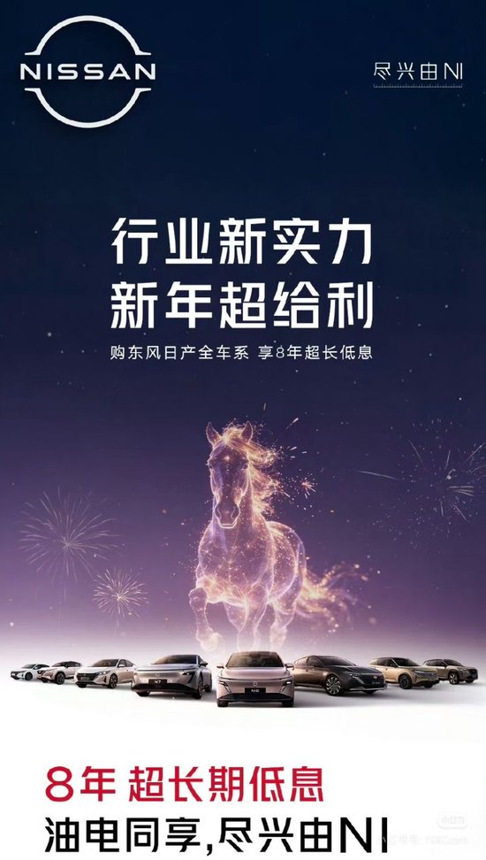 车贷“卷到”8年了，又一车企推出超长期低息金融方案