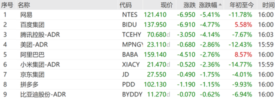人类史上最富！马斯克身家超8000亿美元