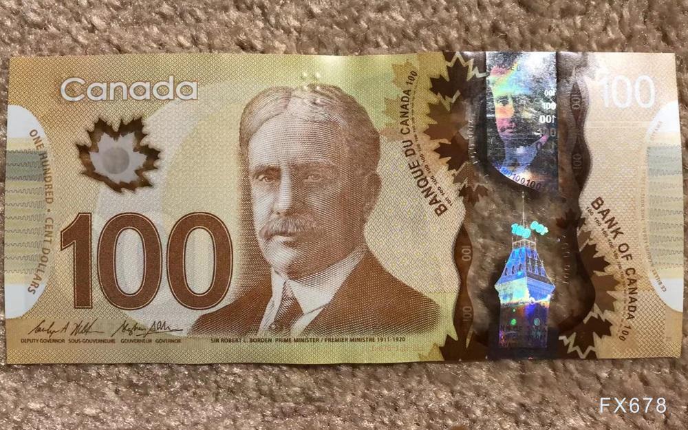 美元走强与油价回落共振,USD/CAD延续反弹至