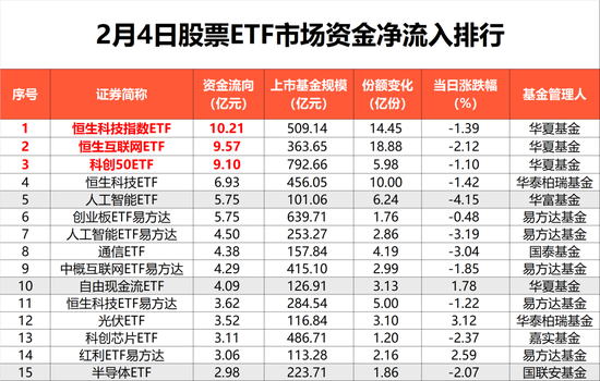 “熊出没”板块,利好来了!