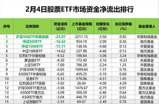 “熊出没”板块,利好来了!