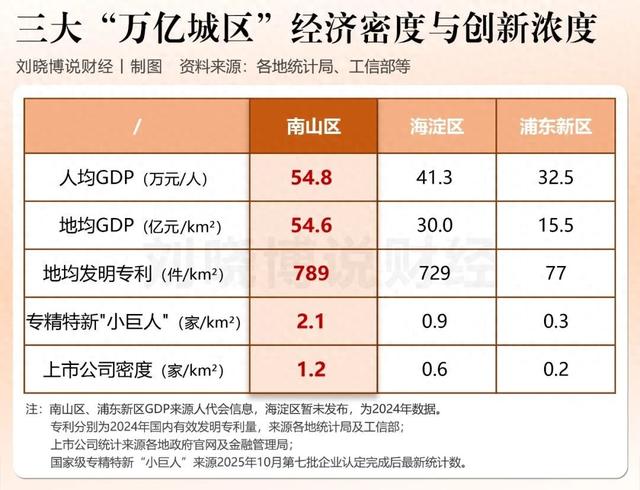 2026年,这个市场稳了?