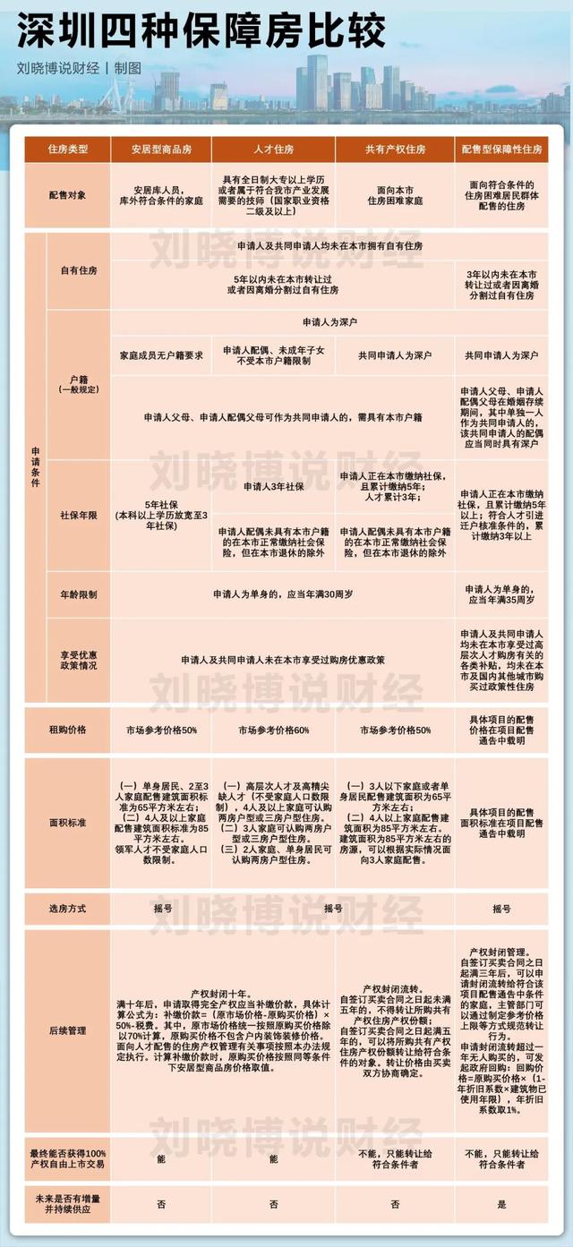 2026年,这个市场稳了?