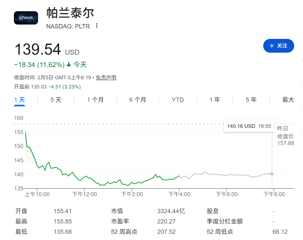 恐慌蔓延,卖盘正引发更多卖盘