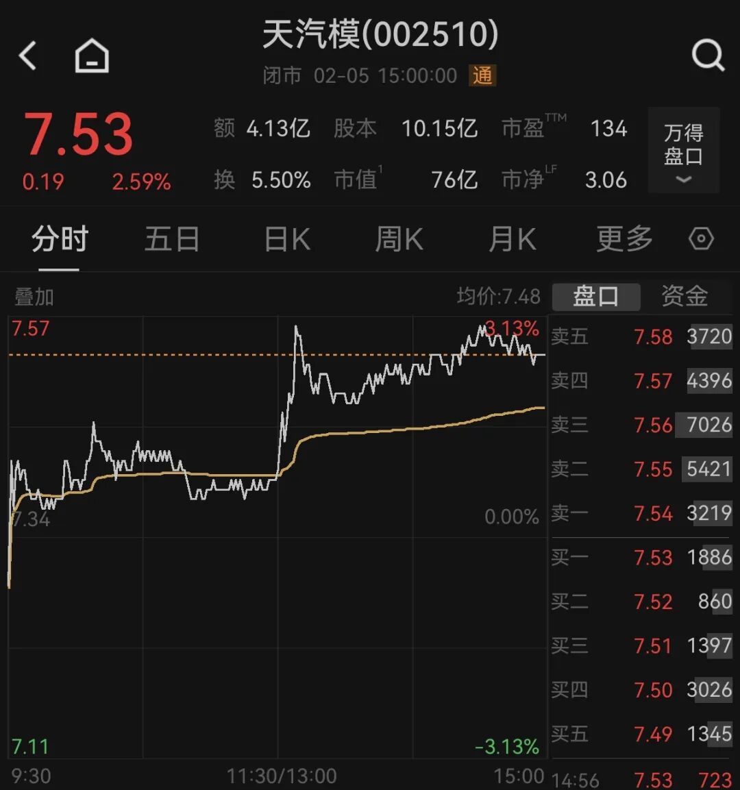 筹划重大资产重组!明天起停牌