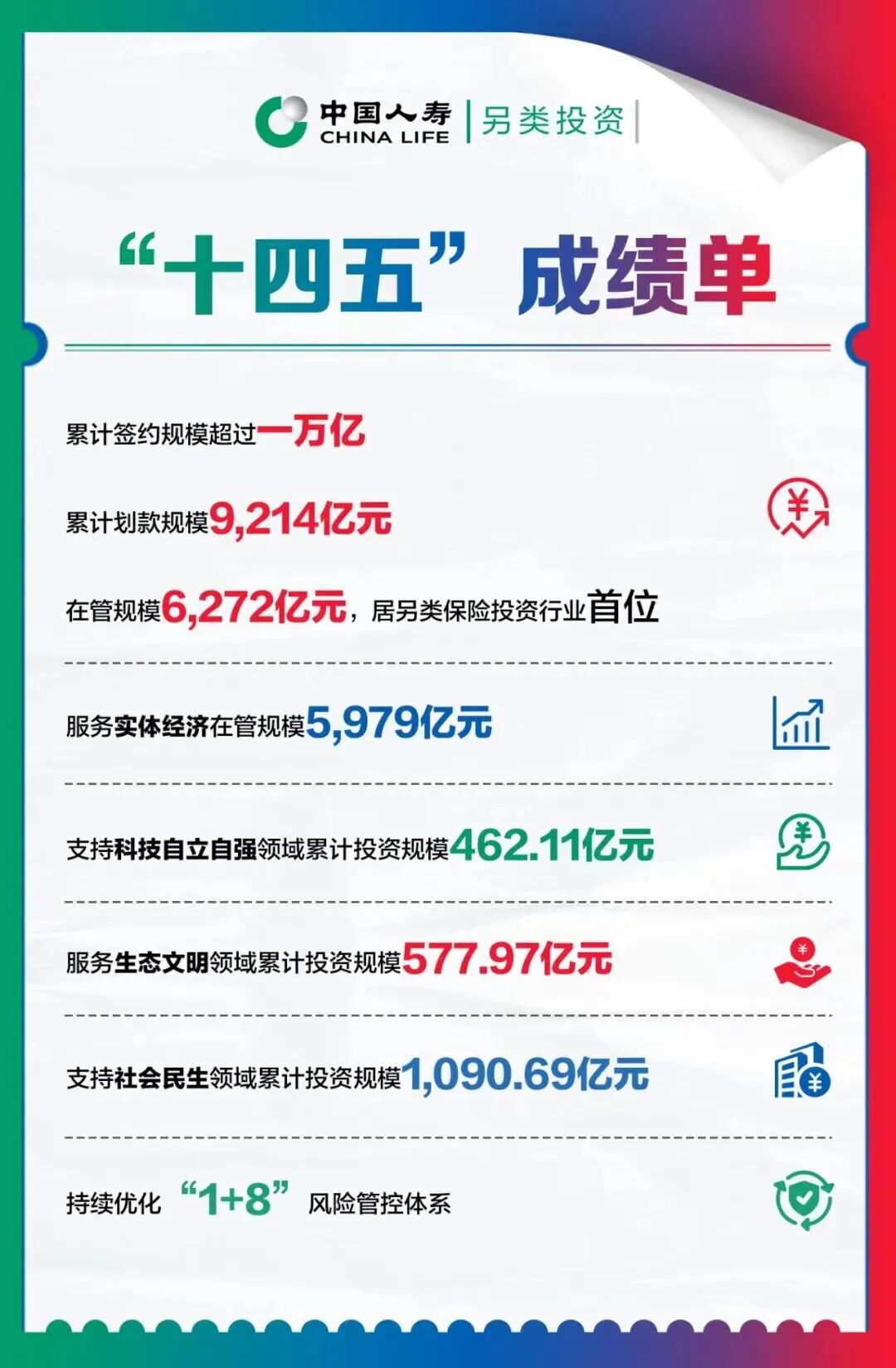 国寿投资公司召开2026年工作会议、全面从严治党暨纪检工作会议