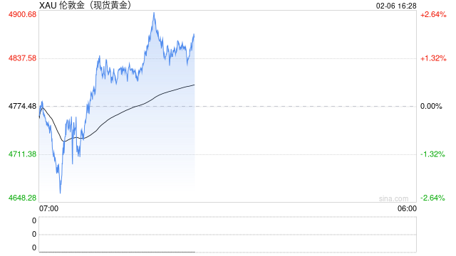 《花千骨》女演员自曝13年前买金银后遗忘，开箱取出500克白银和100克黄金：金条赚了“小十万”