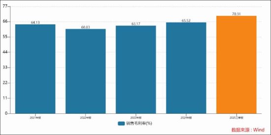 光云科技多年亏损暴露商业模式缺陷？平台依赖症与客户结构难题