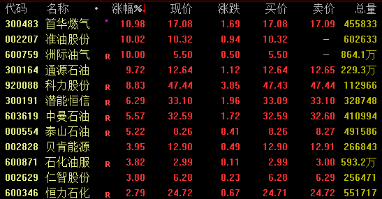 600759，“地天板”！