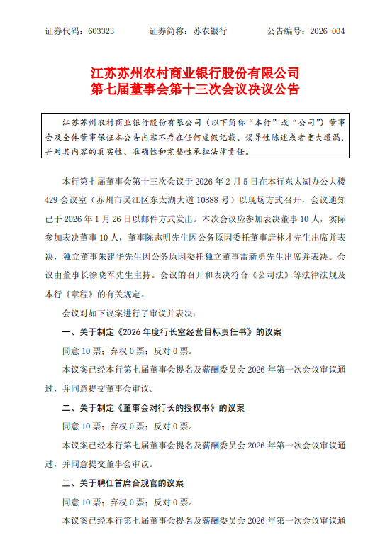 苏农银行：聘任王亮为首席合规官