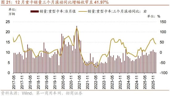 招商策略：一旦沃什交易冲击结束，恒科有望迎来补涨行情