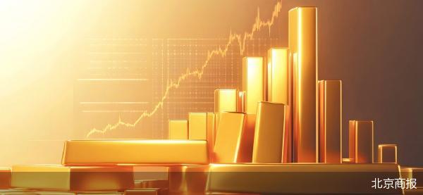 连续15个月增持 人民银行买金仍是大方向