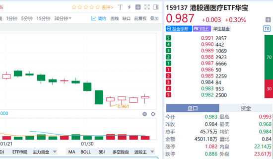医药巨头的最新财报,透露了哪些“财富密码”?