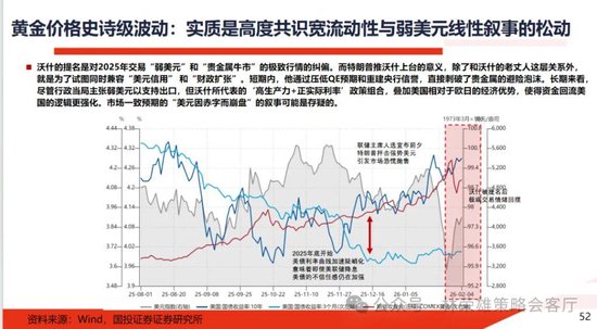 国投林荣雄:春节后A股大概率“风格切换”,科技成长有望卷土重来