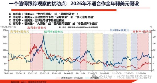 国投林荣雄:春节后A股大概率“风格切换”,科技成长有望卷土重来