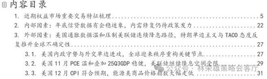 国投林荣雄:春节后A股大概率“风格切换”,科技成长有望卷土重来