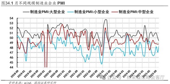 国投林荣雄:春节后A股大概率“风格切换”,科技成长有望卷土重来