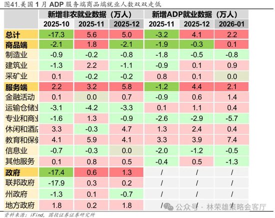 国投林荣雄:春节后A股大概率“风格切换”,科技成长有望卷土重来