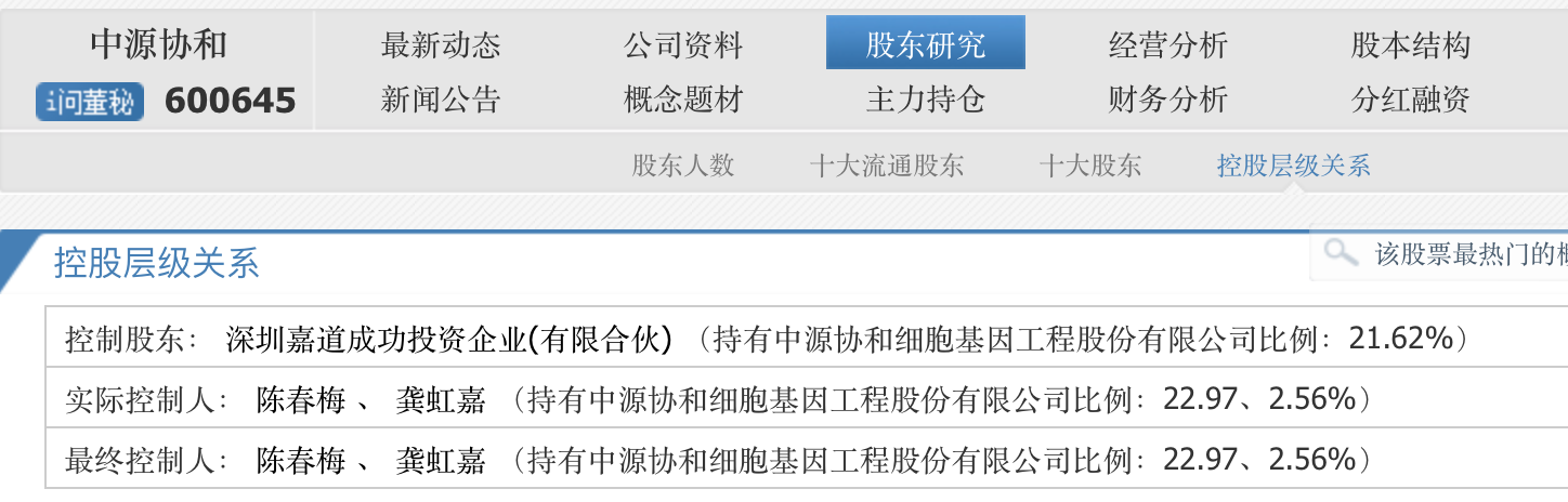 投资大佬龚虹嘉现身久量股份，此前多起重组案遇阻，这次有什么打算？