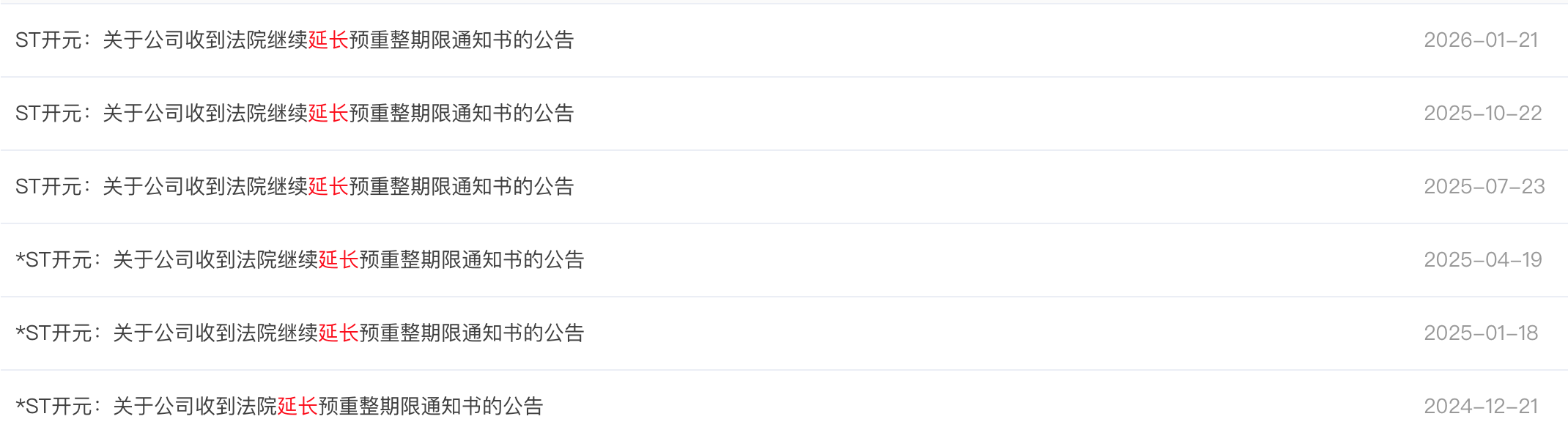 投资大佬龚虹嘉现身久量股份，此前多起重组案遇阻，这次有什么打算？