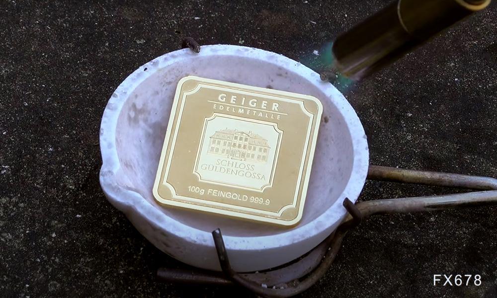 1月黄金ETF创单月最强，金价暴跌并未吓到ETF投资者