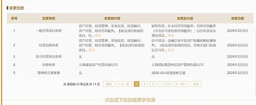 不良资产处置业务大调整，上海国际集团将AMC牌照划转至申信资产