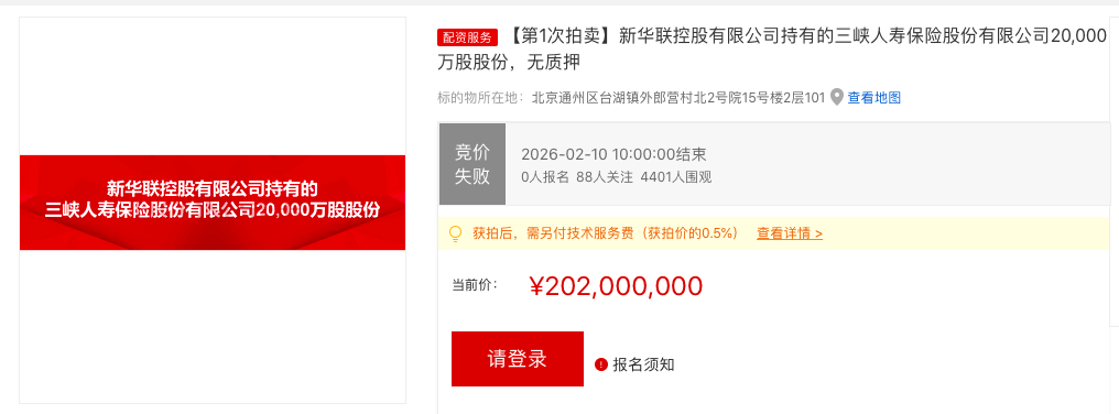 4401人围观，三峡人寿2亿股股权无人竞价流拍