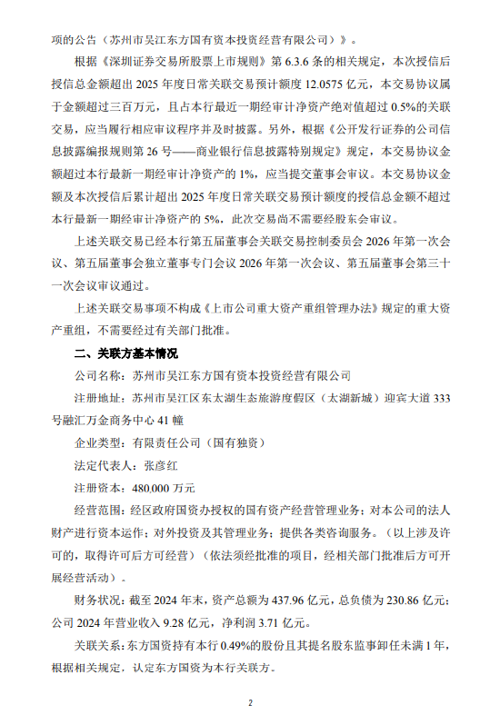 苏州银行：拟对东方国资授信30.06亿元