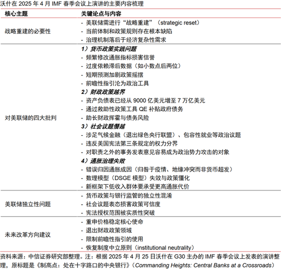 人民币升值十问十答：为何本轮不一样？